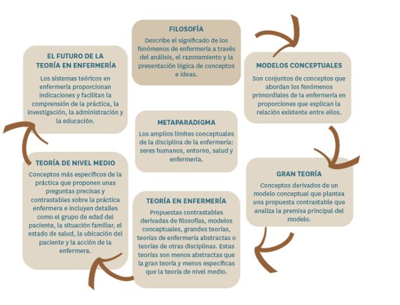 RAZONAMIENTO MORAL: DESCUBRE SUS TEORÍAS EXPLICATIVAS Y MÁS 35 razonamiento moral descubre sus teorias explicativas y mas