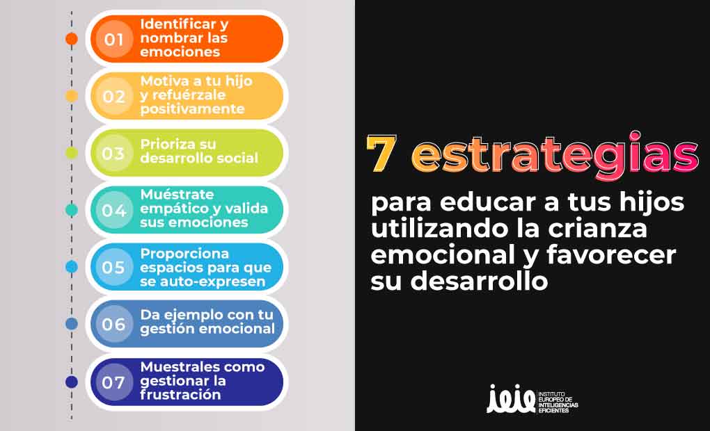 reconecta con tu familiar estrategias emocionales efectivas