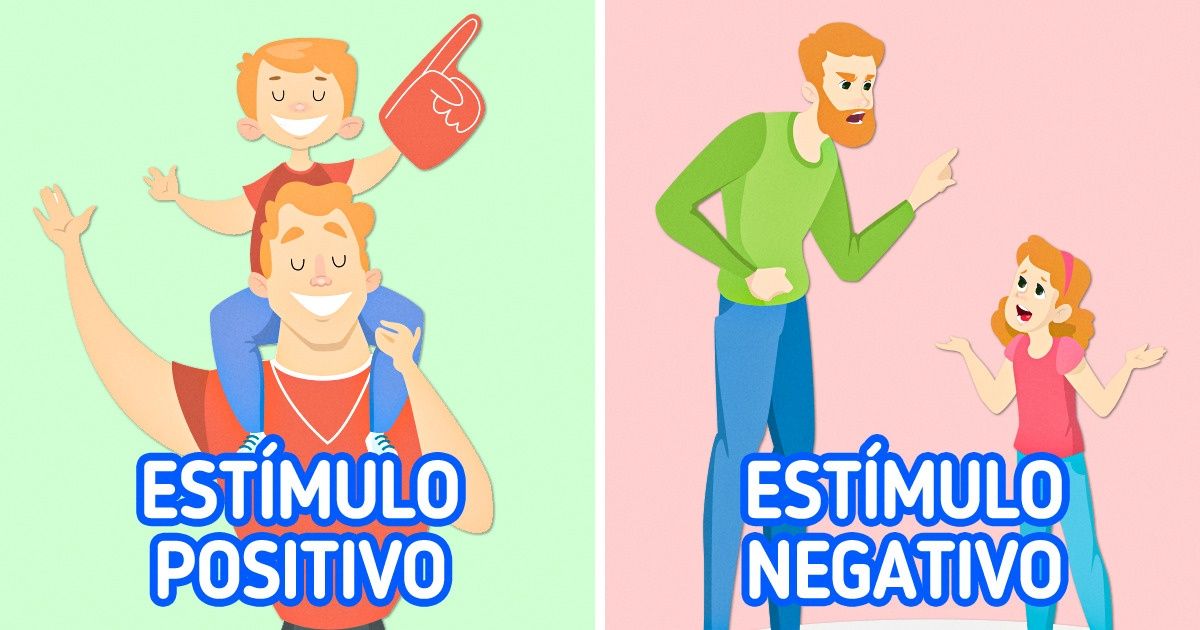 Refuerzo POSITIVO y NEGATIVO en PSICOLOGÍA - ¡Descubre Cómo! 2 refuerzo positivo y negativo en psicologia descubre como