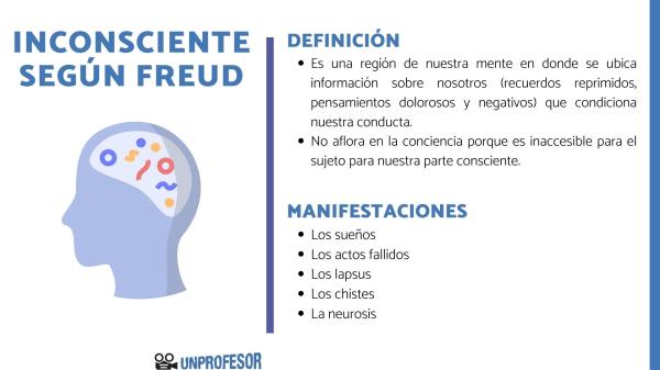 Regresión en PSICOANÁLISIS: Definición y CRÍTICAS Esenciales 2 regresion en psicoanalisis definicion y criticas esenciales