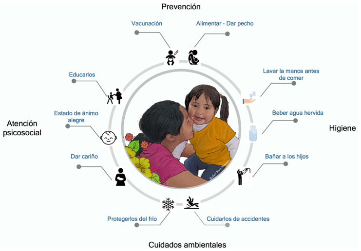 Representaciones SOCIALES: Ejemplos CLAVE de MOSCOVICI 2 representaciones sociales ejemplos clave de moscovici