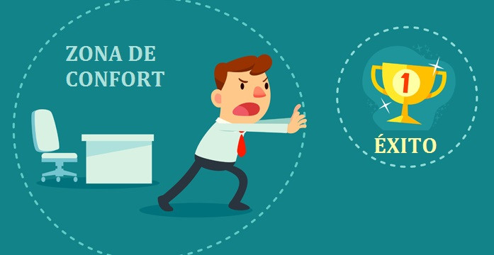 Salir de tu ZONA de CONFORT – 7 CLAVES para LOGRARLO