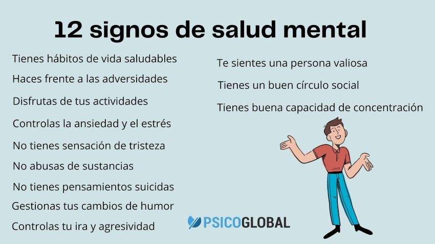 Salud Mental: DEFINICIÓN y su IMPORTANCIA en la PSICOLOGÍA 2 salud mental definicion y su importancia en la psicologia