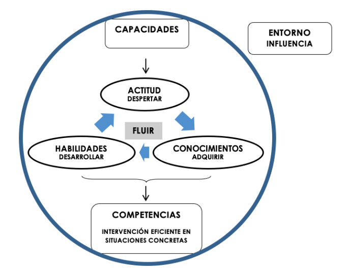 Salud Mental vs Emocional: 7 Claves que Debes Conocer 2 salud mental vs emocional 7 claves que debes conocer