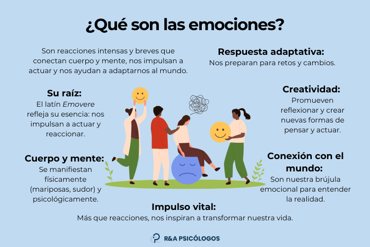 Sanación EMOCIONAL: Descubre su SIGNIFICADO y PROCESO 2 sanacion emocional descubre su significado y proceso