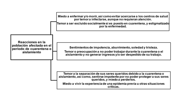 Se puede MORIR de TRISTEZA Prevén el DESGASTE EMOCIONAL 2 se puede morir de tristeza preven el desgaste emocional