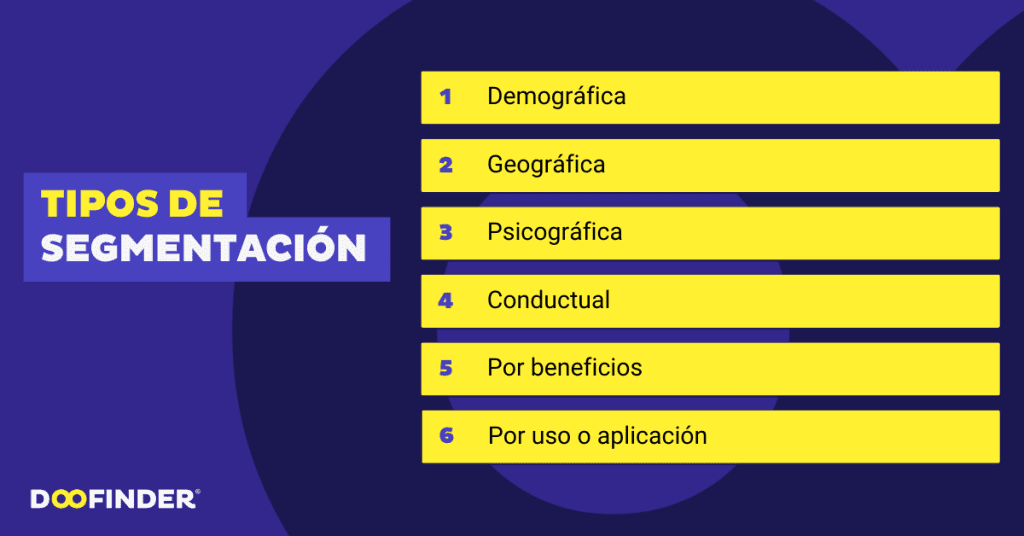 SEGMENTACIÓN DE MERCADO: QUÉ ES y Criterios CLAVE en Madrid 2 segmentacion de mercado que es y criterios clave en madrid