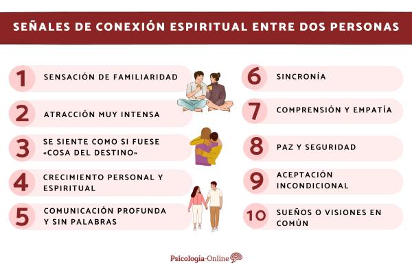 Señales de CONEXIÓN ESPIRITUAL - Descubre 10 VÍNCULOS ÚNICOS 2 senales de conexion espiritual descubre 10 vinculos unicos