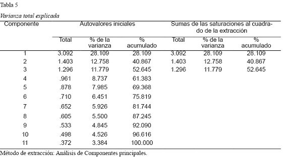 Señales de un Padre Ausente: Impacto en Tu Hijo Revelado 2 senales de un padre ausente impacto en tu hijo revelado