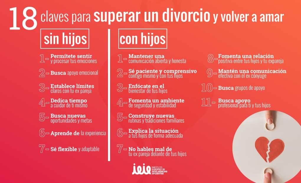 Separación Amistosa: Claves Psicológicas para el Éxito 2 separacion amistosa claves psicologicas para el