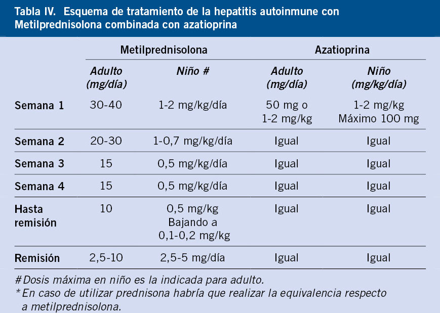Sertralina 50 mg: Sueño garantizado o descanso mejorado 2 sertralina 50 mg sueno garantizado o descanso mejorado