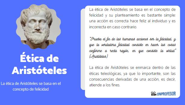 Significado de ARISTÓTELES: Descubre su LEGADO y SABIDURÍA 2 significado de aristoteles descubre su legado y sabiduria