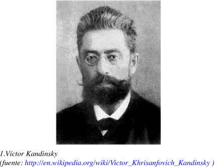 Síndrome de Kandinsky-Clérambault: Causas y Síntomas Clave 1 sindrome de kandinsky clerambault causas y sintomas clave