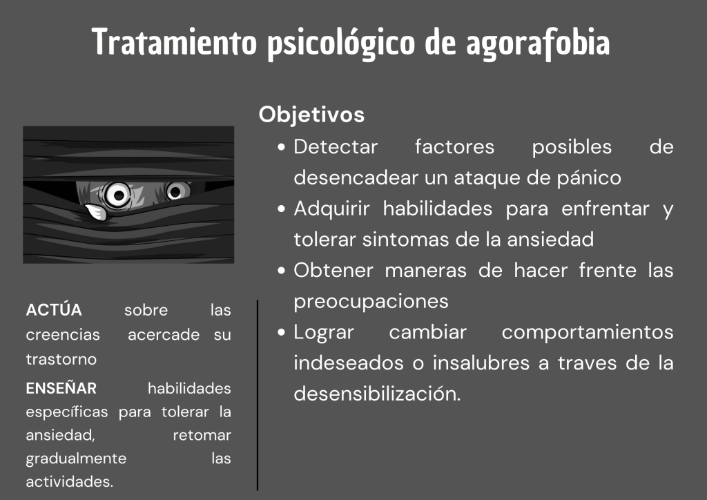 sintomas de agorafobia descubre el tratamiento efectivo