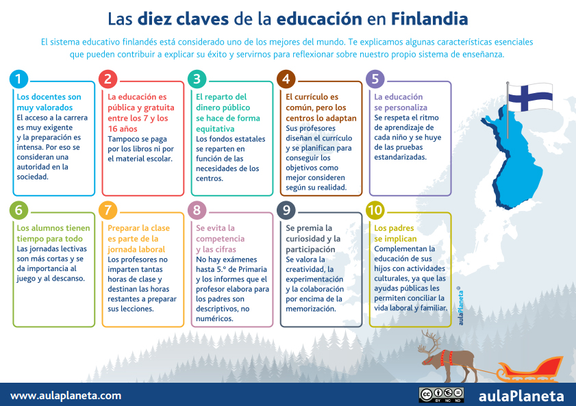 sistema educativo finlandes descubre sus claves de