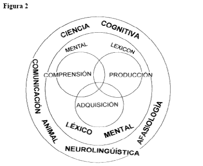 SKINNER EXPERIMENTO: Descubre su IMPACTO y PRINCIPIOS clave 2 skinner experimento descubre su impacto y principios clave