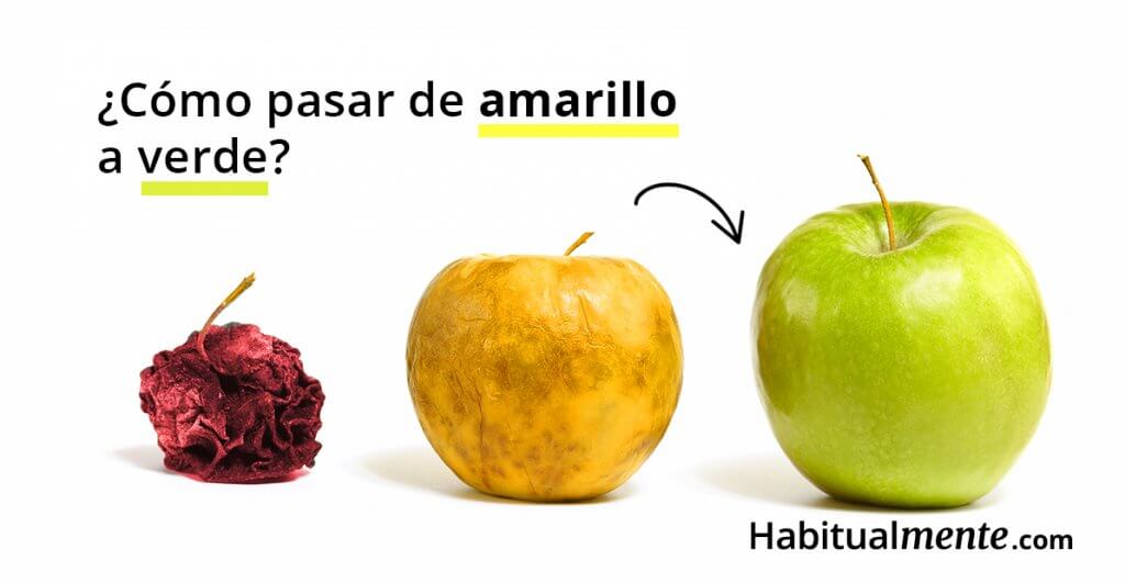Social Comparison Theory: Cómo puede transformar tu terapia 18 social comparison theory como puede transformar tu terapia