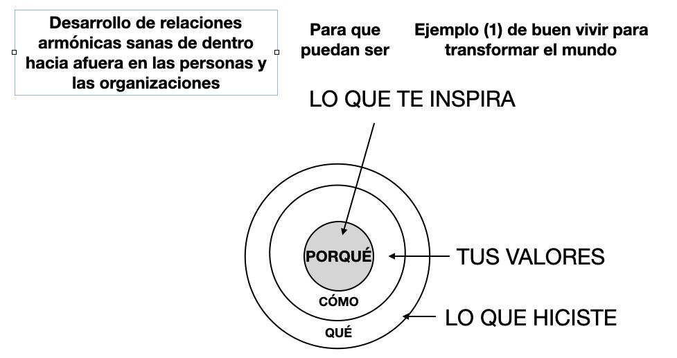 social judgment theory transforma tu opinion en madrid