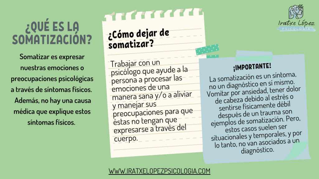 somatizacion significado y sintomas que debes conocer