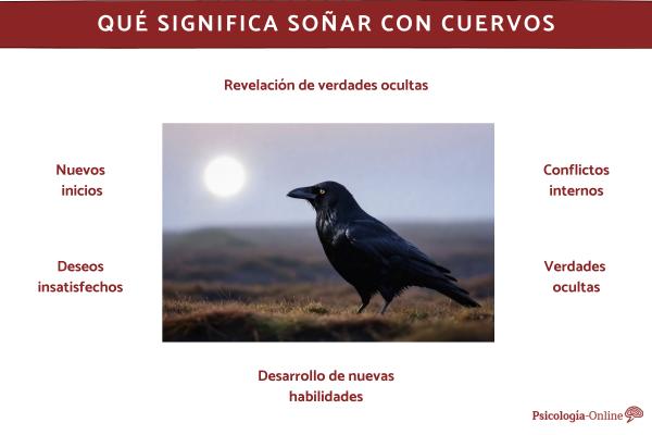 Soñar con Cuervos: Descubre Su Verdadero Significado en Tu Vida 2 sonar con cuervos descubre su verdadero significado en tu vida