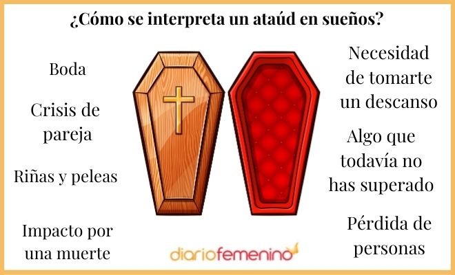 Soñar con PERSONAS MUERTAS - Significado y Mensajes CLAROS 2 sonar con personas muertas significado y mensajes claros