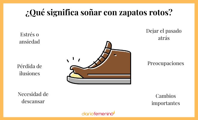 Soñar con ZAPATOS: Qué SIGNIFICA y su INTERPRETACIÓN REAL 2 sonar con zapatos que significa y su interpretacion real