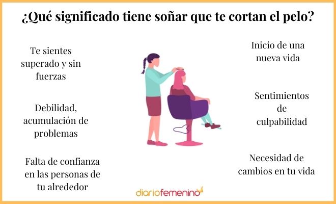 sonar cortar el pelo descubre su significado y mas