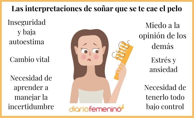 sonar que se cae el pelo que significa este simbolo