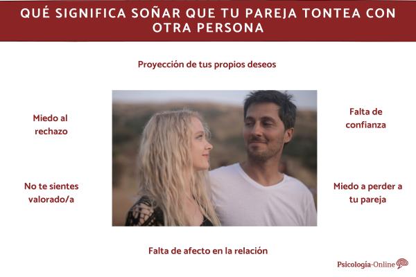 SOÑAR que tu PAREJA tontea con otra PERSONA - Qué significa 2 sonar que tu pareja tontea con otra persona que significa