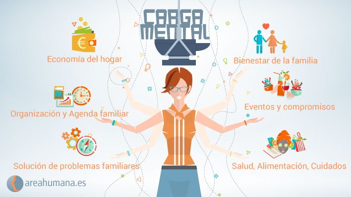sufres sobrecarga emocional sintomas y soluciones clave