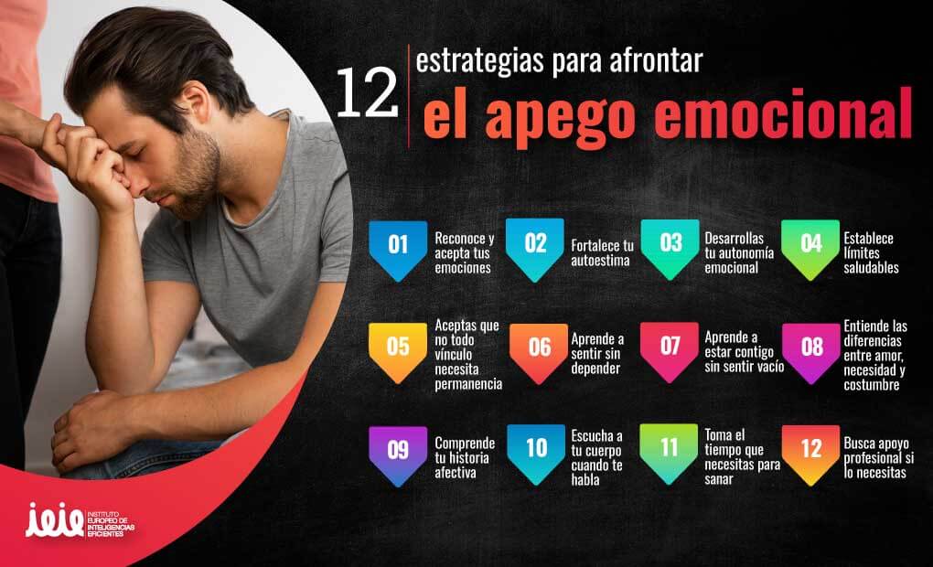 Supera el Apego Ansioso en Parejas: Estrategias Efectivas 2 supera el apego ansioso en parejas estrategias efectivas