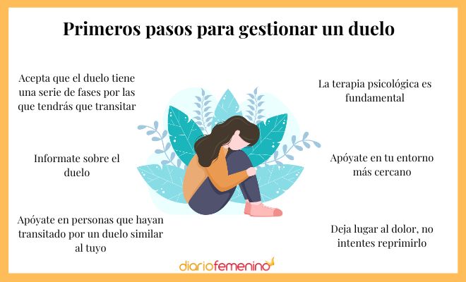 Supera la Pérdida: Claves para los Primeros Meses del Duelo 2 supera la perdida claves para los primeros meses del duelo