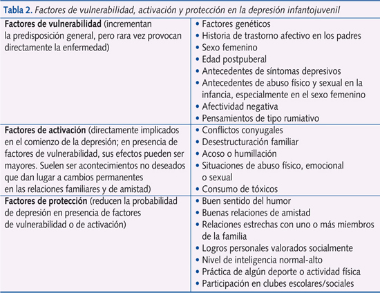 Supera Padres Tóxicos: Estrategias Clave en Madrid 2 supera padres toxicos estrategias clave en madrid