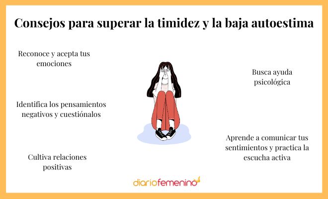 Supera tus Inseguridades: 7 Claves que Debes Conocer 2 supera tus inseguridades 7 claves que debes conocer