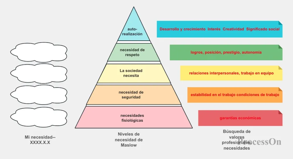 Supervivencia: Ejemplos CLAVE para ENTENDER su IMPACTO 2 supervivencia ejemplos clave para entender su impacto