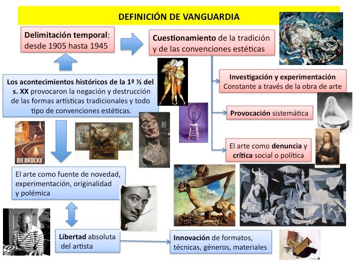 Tabula RASA: Significado CLARO y Ejemplos IMPACTANTES 2 tabula rasa significado claro y ejemplos impactantes
