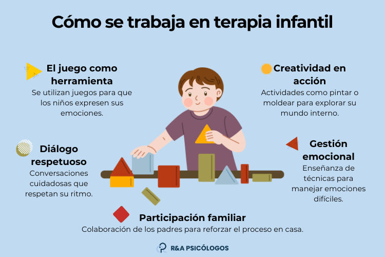 tareas para la casa en psicoterapia descubre su valor