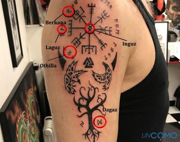 Tatuajes con SIGNIFICADO - DESCUBRE los MEJORES Símbolos 2 tatuajes con significado descubre los mejores simbolos