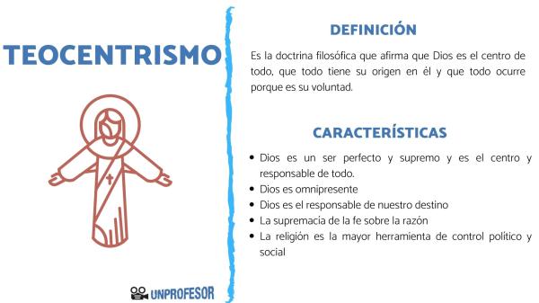 Teocentrismo: QUÉ ES Características y SIGNIFICADO CLAVE 2 teocentrismo que es caracteristicas y significado clave