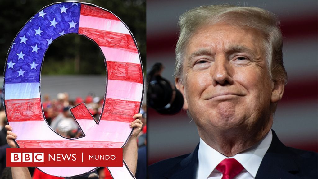 Teoría Conspirativa: DESCUBRE sus Características en MADRID 2 teoria conspirativa descubre sus caracteristicas en madrid