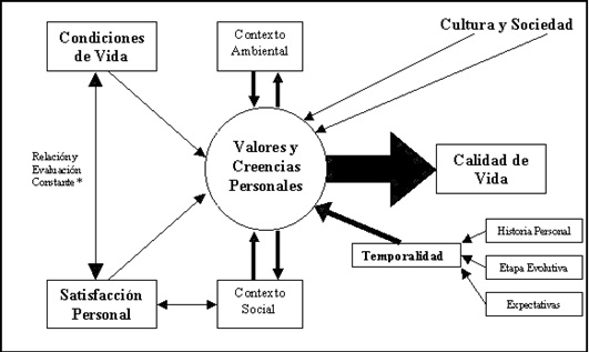 TEORÍA de GÉNERO en la CULTURA - Descubre ROLES RELEVANTES 2 teoria de genero en la cultura descubre roles relevantes