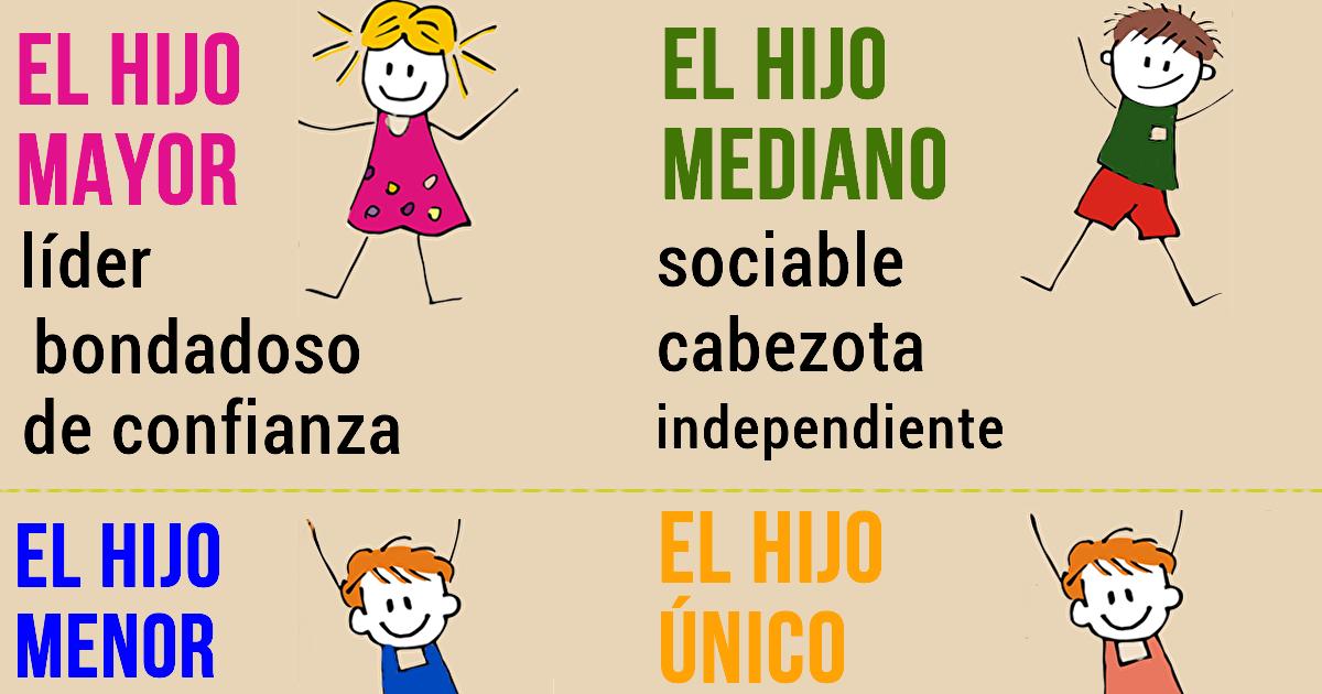 teoria del nacimiento como el orden moldea tu personalidad