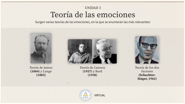 TEORÍA DOS FACTORES: EMOCIONES según Schachter & Singer 2 teoria dos factores emociones segun schachter singer
