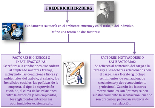 Teoría Humano Relacionista: Su Impacto en la Administración 2 teoria humano relacionista su impacto en la administracion