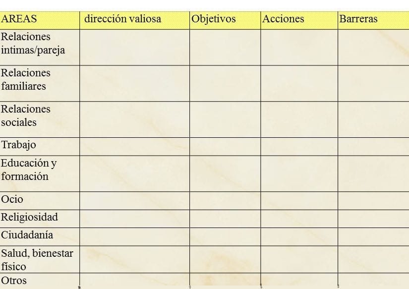 terapia de aceptacion y compromiso ejercicios utiles en pdf