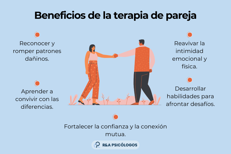 terapia de pareja como funciona y beneficios clave