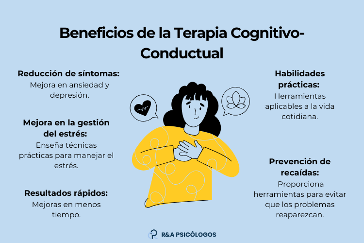 Terapia ONLINE para TOC - SOLUCIONES EFECTIVAS y RÁPIDAS 2 terapia online para toc soluciones efectivas y rapidas