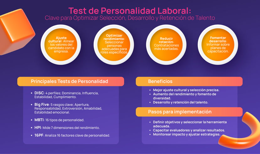 Test BIG FIVE - Descubre tus CUALIDADES PERSONALES AHORA 2 test big five descubre tus cualidades personales ahora