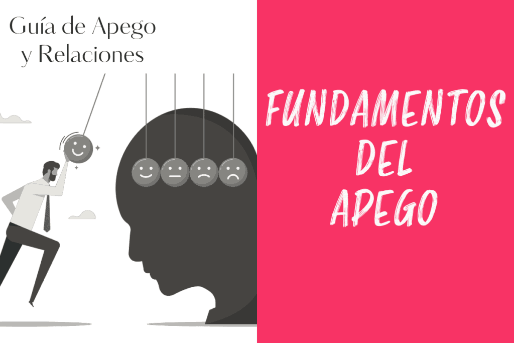 TEST DE APEGOS - Descubre tu APEGO DESORGANIZADO en Madrid 2 test de apegos descubre tu apego desorganizado en madrid