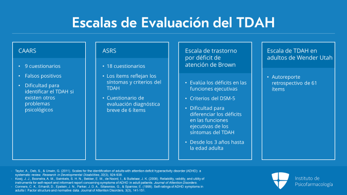 TEST DE CONNERS para EVALUAR el TDAH - Descubre su VALOR 2 test de conners para evaluar el tdah descubre su valor